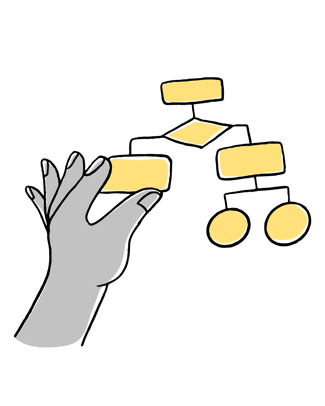 Dibujo de una mano señalando con el dedo índice, con objetos de forma rectangular y redonda, en color amarillo, flotando alrededor.