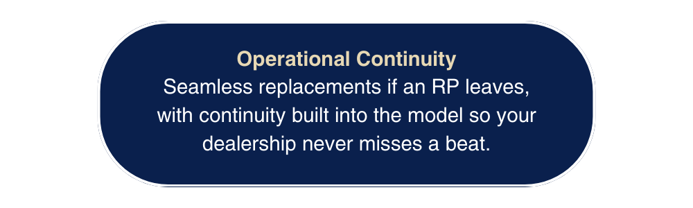 Blue rounded rectangle with white and gold text about operational continuity and seamless replacements in a dealership model.