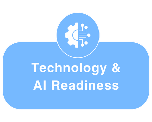 Blue organizational badge with a gear and circuit icon labeled 'Technology & AI Readiness'.