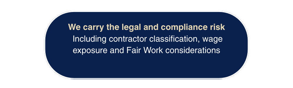 A presentation slide with a navy blue background and white text that reads: "We carry the legal and compliance risk, including contractor classification, wage exposure, and Fair Work considerations."