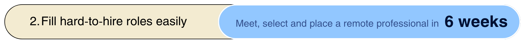 Text graphic with a beige background on the left that reads '2. Fill hard-to-hire roles easily' and a blue background on the right that says 'Meet, select and place a remote professional in 6 weeks'.