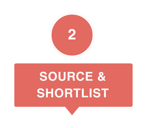 Red circular badge with the number 2 at the top. Below, a red speech bubble contains the text "SOURCE & SHORTLIST" in white uppercase letters.