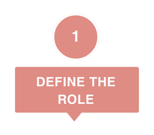 Number one icon above a pink rectangle with white text that reads 'DEFINE THE ROLE'.