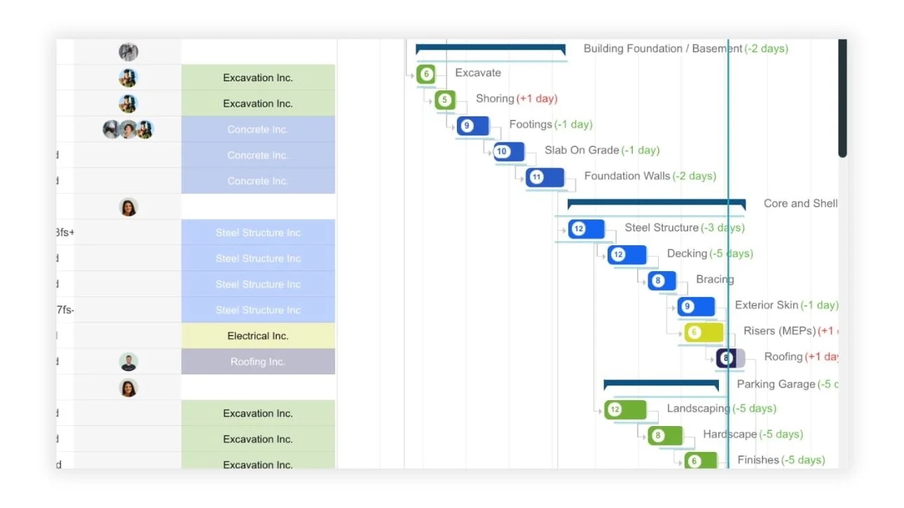 Environmental Abatement Design, Management, and Bidding Services
