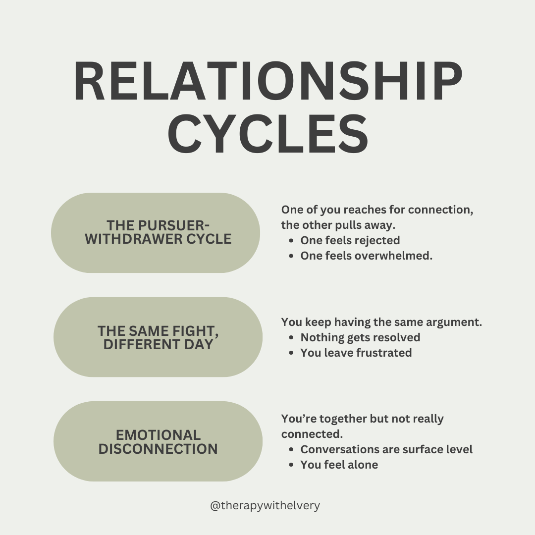 Harmony Counseling Network