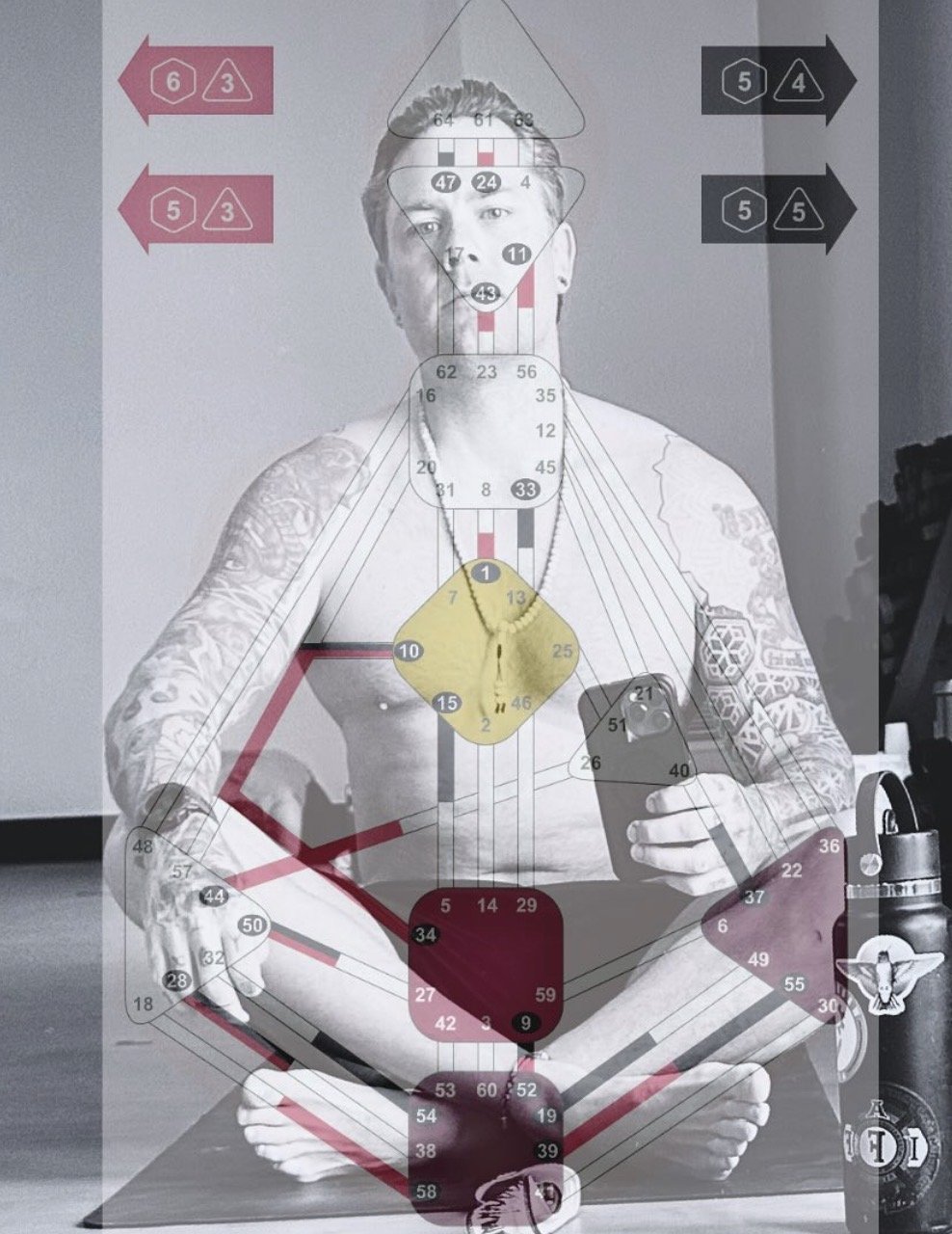 Human Design Reading