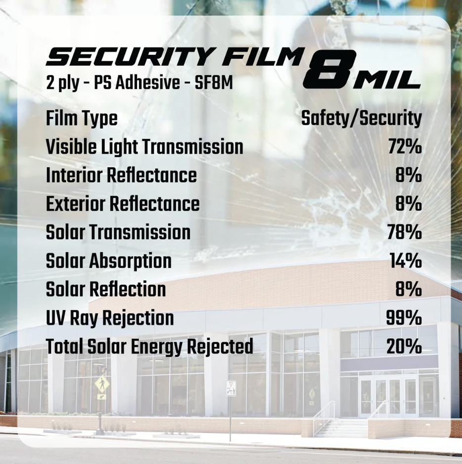 Clear Security Film