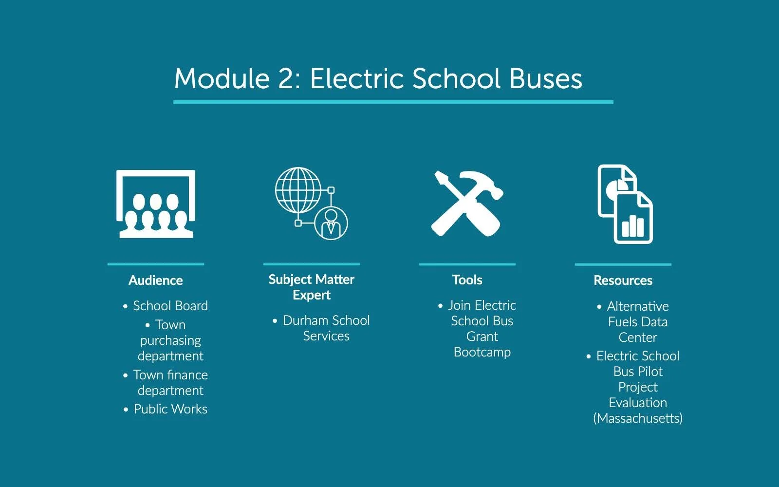 Municipal EV Readiness Toolkit Presentation 2 (1)_Page_14.jpg