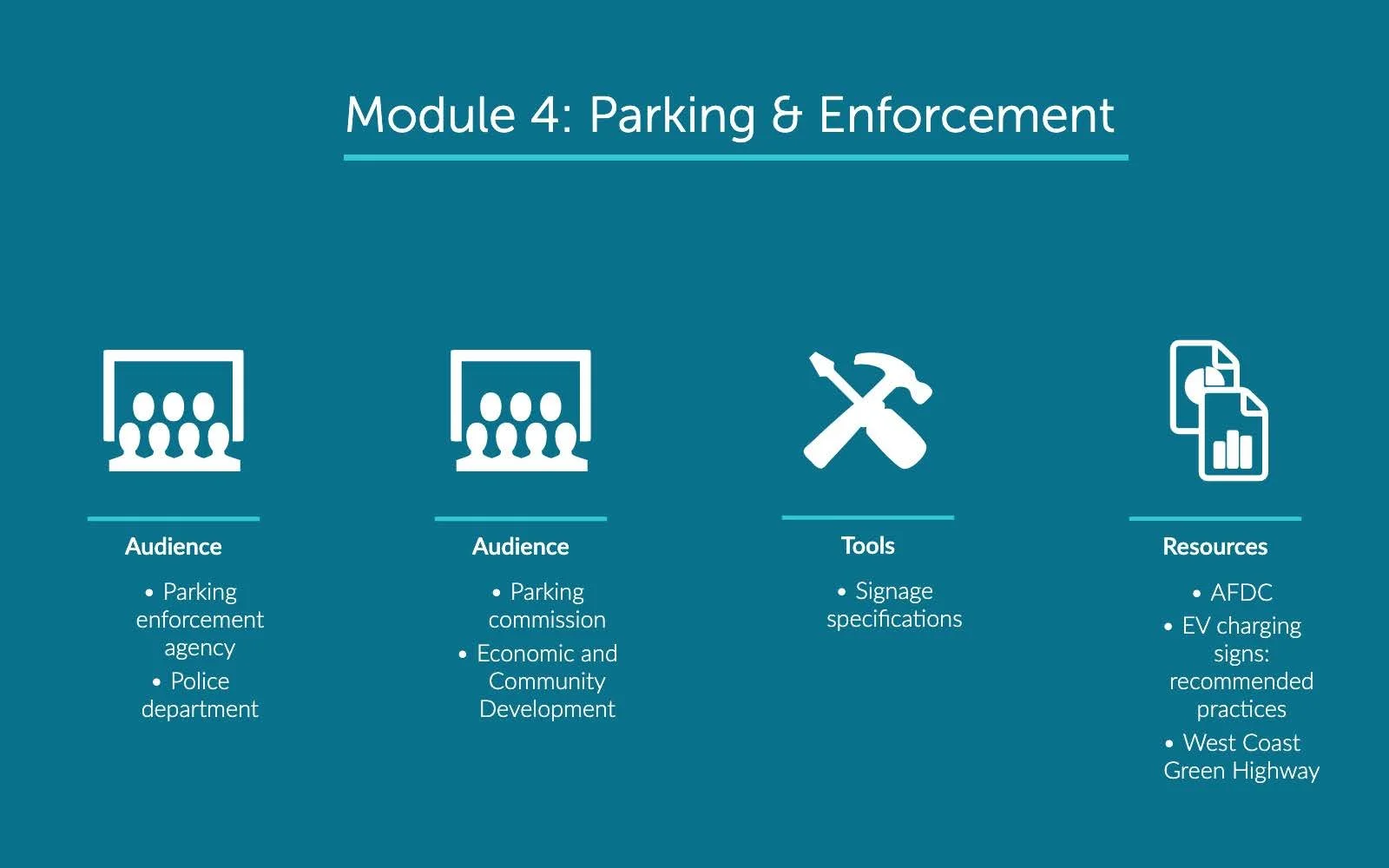 Municipal EV Readiness Toolkit Presentation 2 (1)_Page_20.jpg