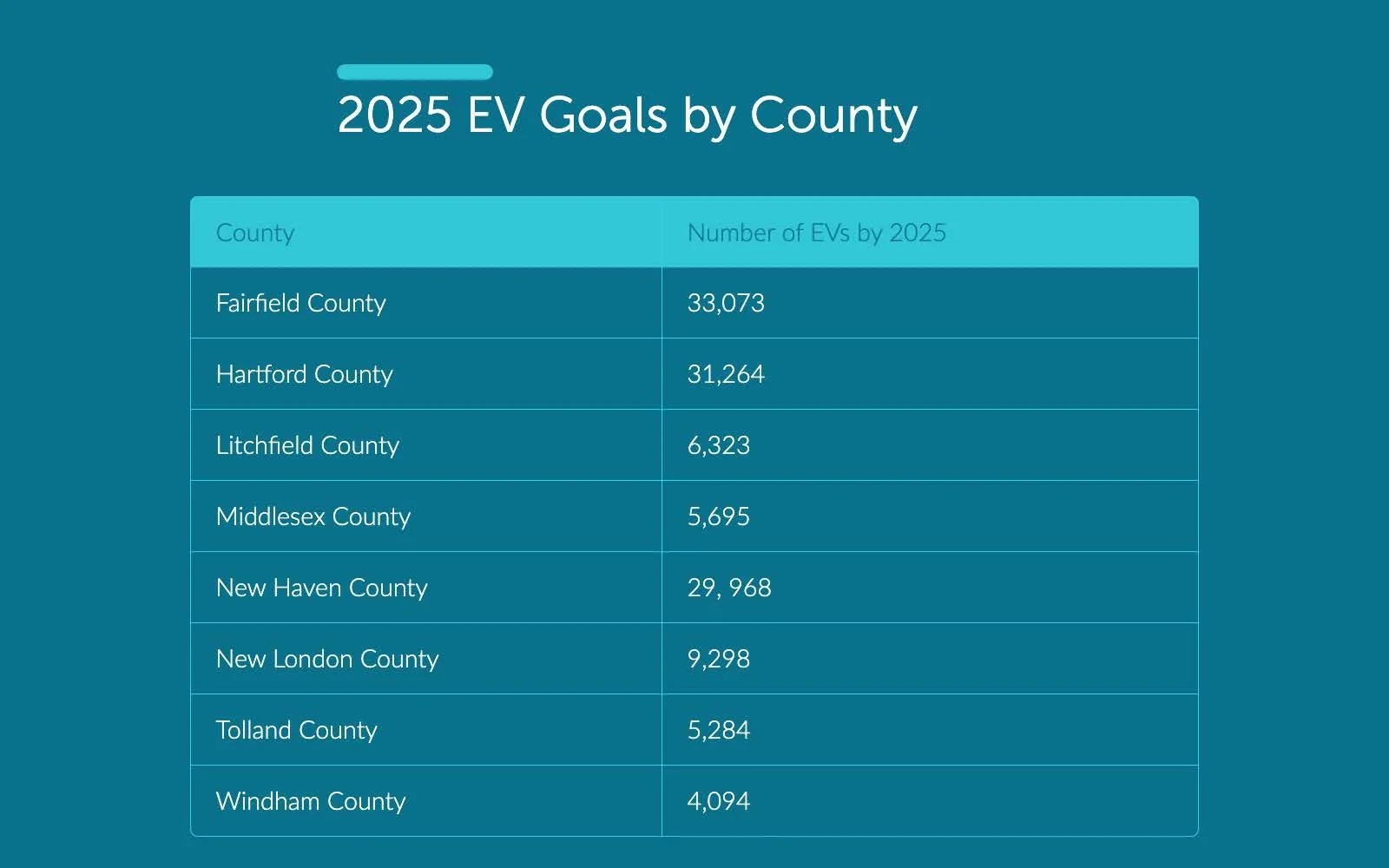 Municipal EV Readiness Toolkit Presentation 2 (1)_Page_04.jpg
