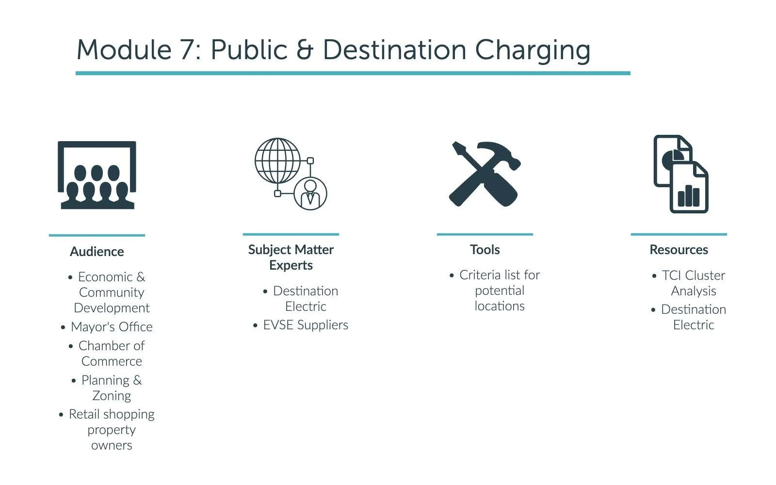 Municipal EV Readiness Toolkit Presentation 2 (1)_Page_29.jpg