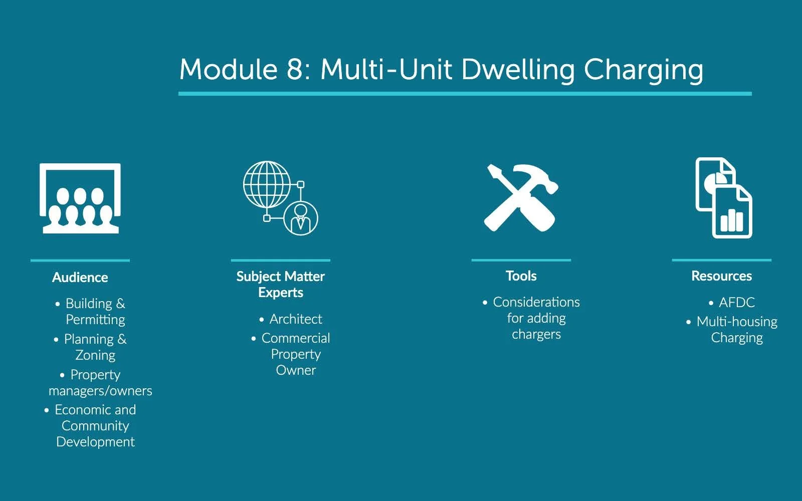 Municipal EV Readiness Toolkit Presentation 2 (1)_Page_32.jpg