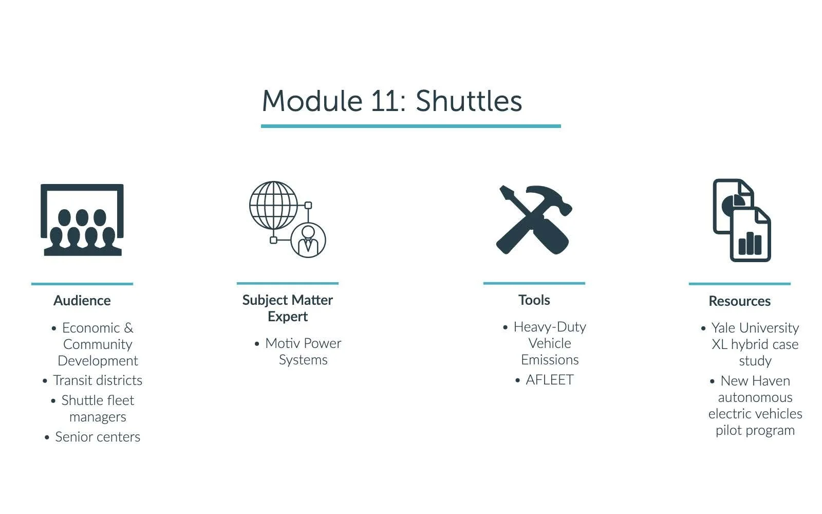 Municipal EV Readiness Toolkit Presentation 2 (1)_Page_41.jpg