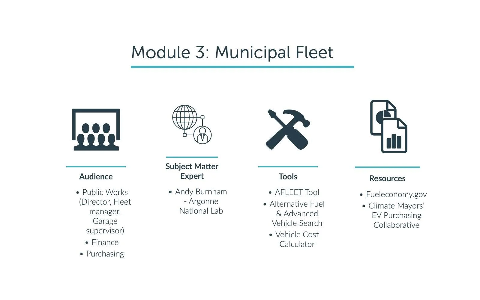 Municipal EV Readiness Toolkit Presentation 2 (1)_Page_17.jpg