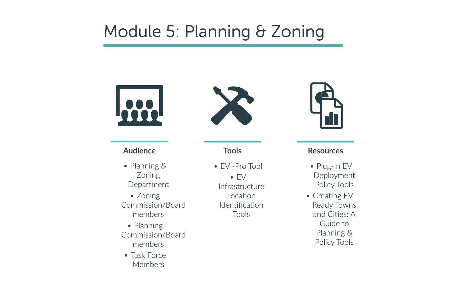 Municipal EV Readiness Toolkit Presentation 2 (1)_Page_23.jpg