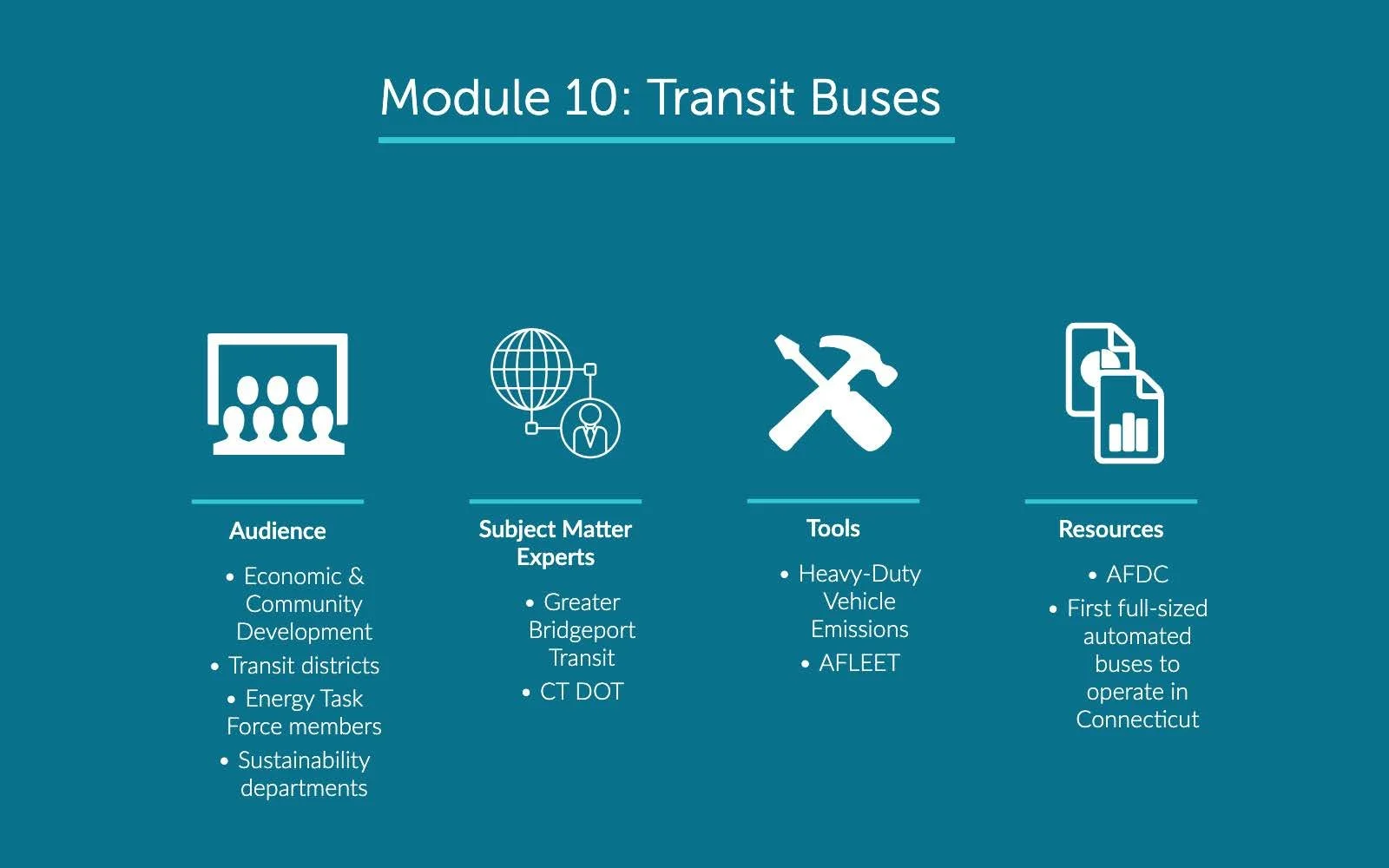 Municipal EV Readiness Toolkit Presentation 2 (1)_Page_38.jpg