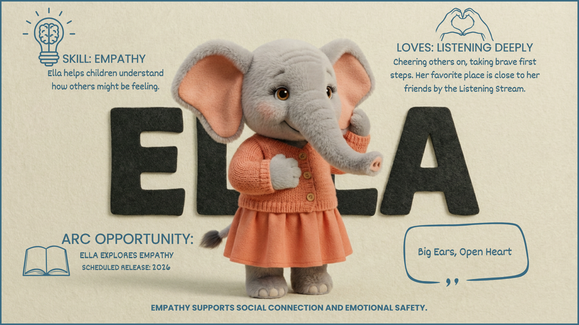 Ella the Empathetic Elephant
