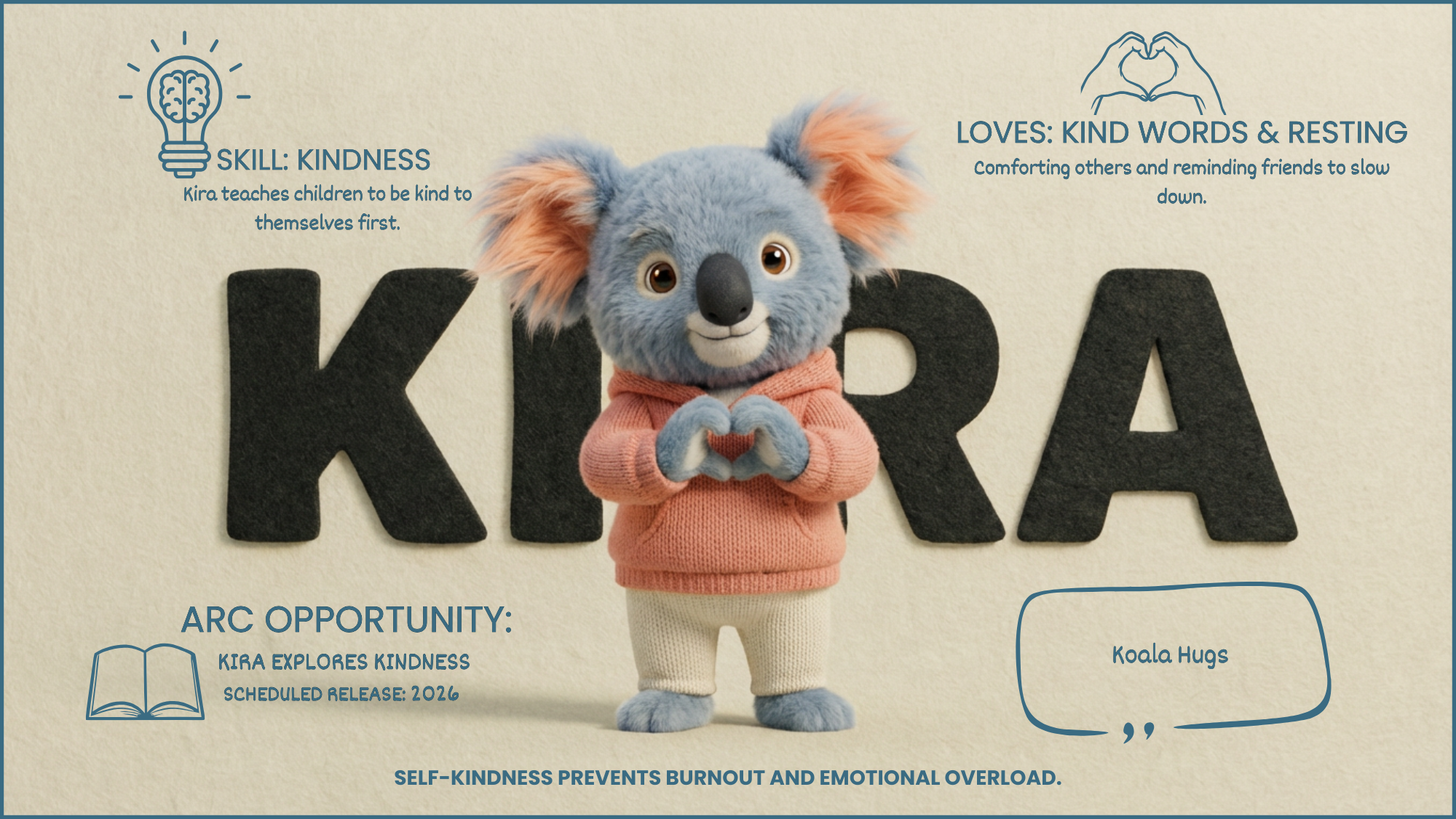 Kira the Kind Koala