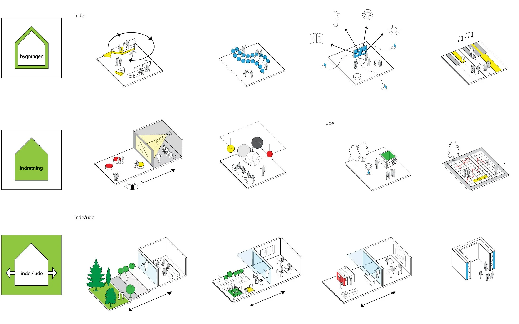 Diagrammer - bygningen som underviser.jpg