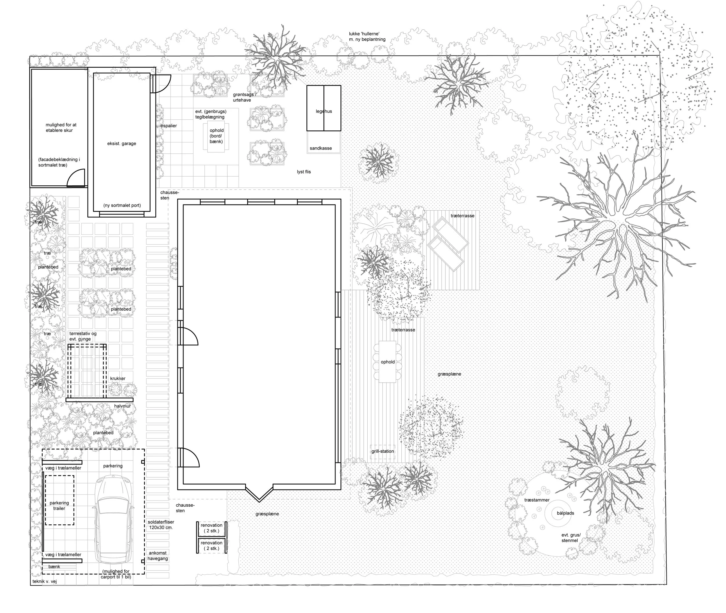 2026-02-03 Elmevej 8 - Situationsplan 1-125.jpg