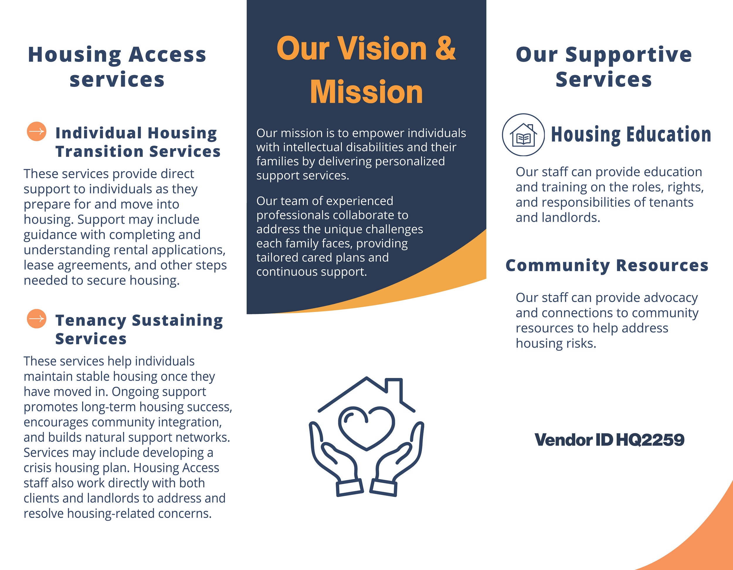 A informational graphic about housing access services, featuring sections on individual housing transition services, tenancy sustaining services, our vision and mission statement, housing education, community resources, and vendor ID HQ2259. The design includes icons and text in navy blue, orange, and white colors.