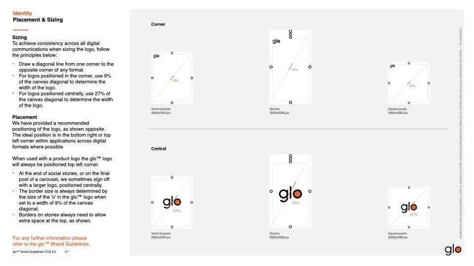 WIP BEAT_Glo_SocialGuidelines2.061.jpeg