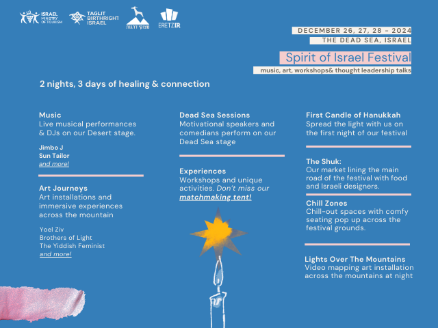  lineup 640 x 480 px Spirit of Israel Festival.png