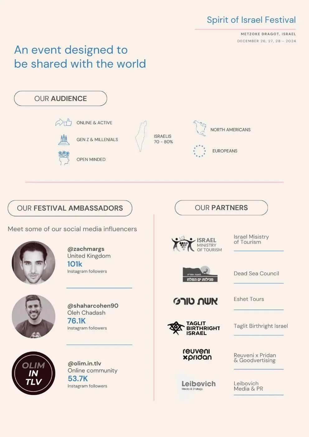 _Overview 2024 - Spirit of Israel Festival_Page_6_1.webp