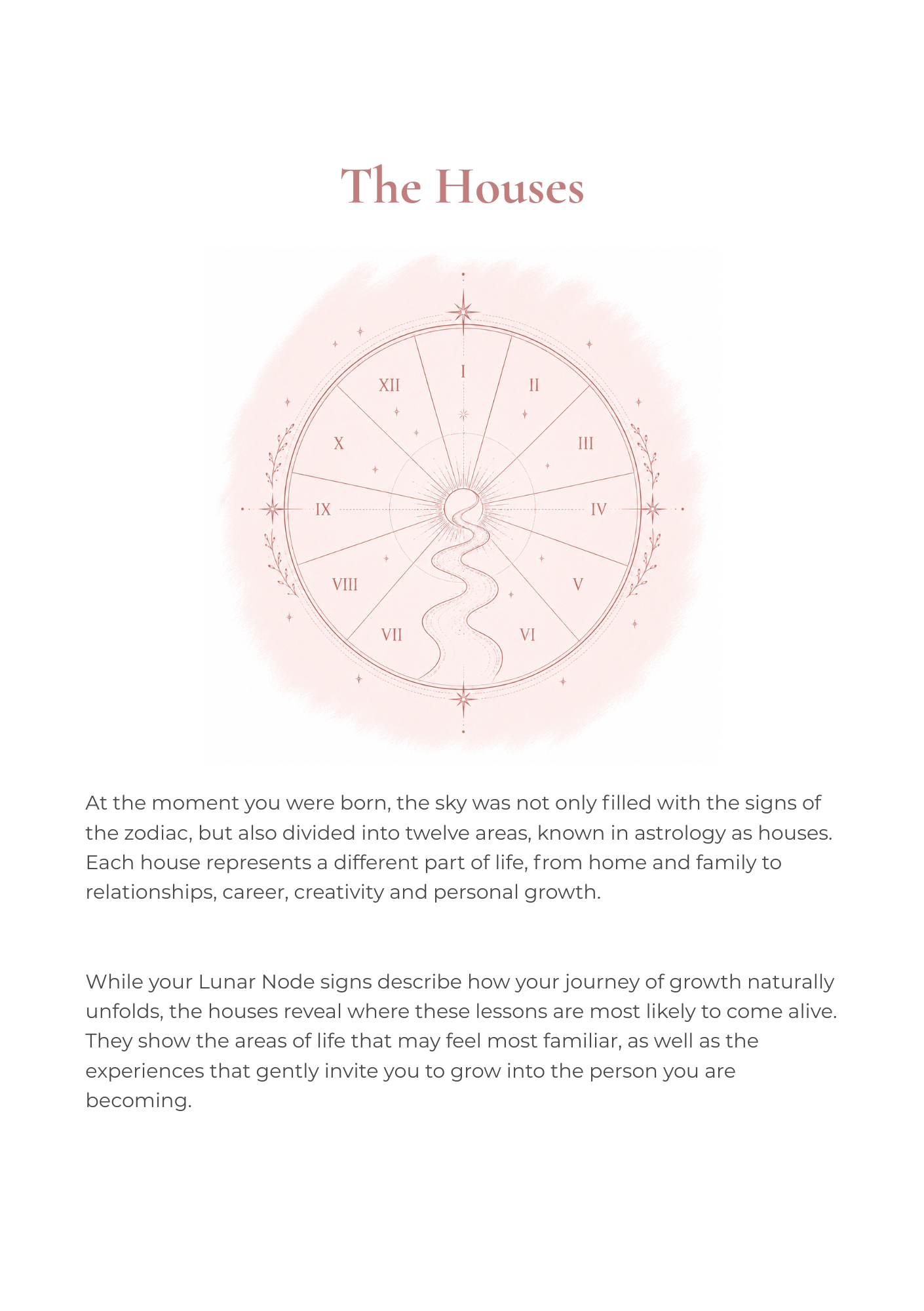 The Houses.png