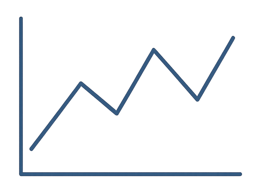 Line graph with an upward trend on a black background.