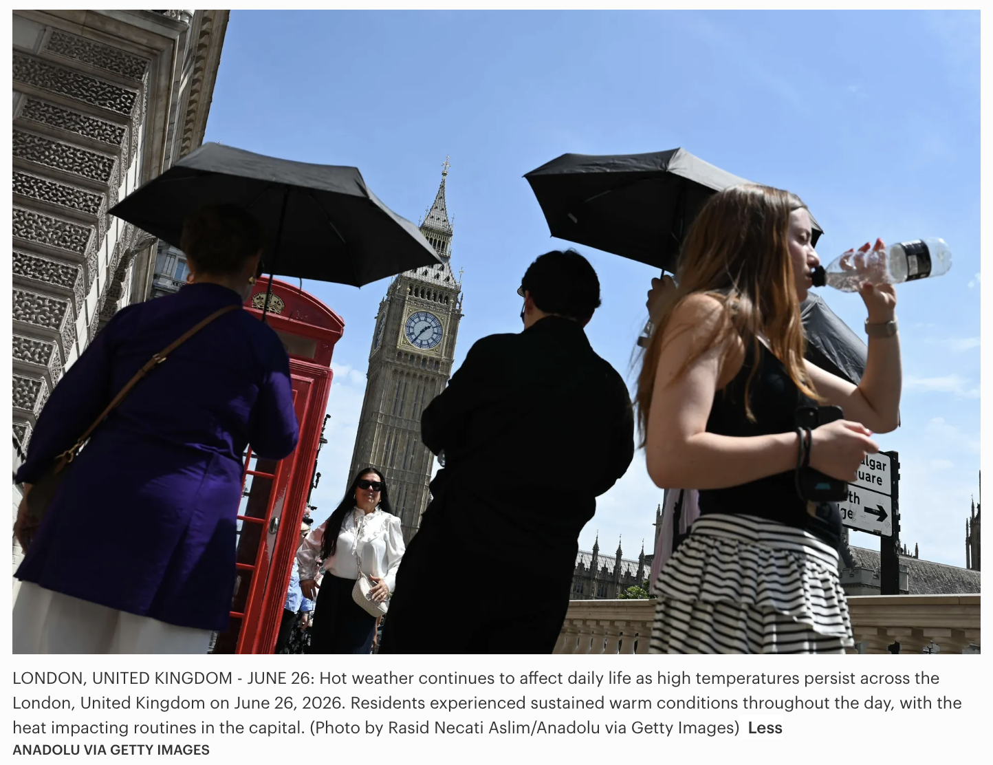 June Heatwave Cost U.K Economy More Than £1 Billion, Study Finds