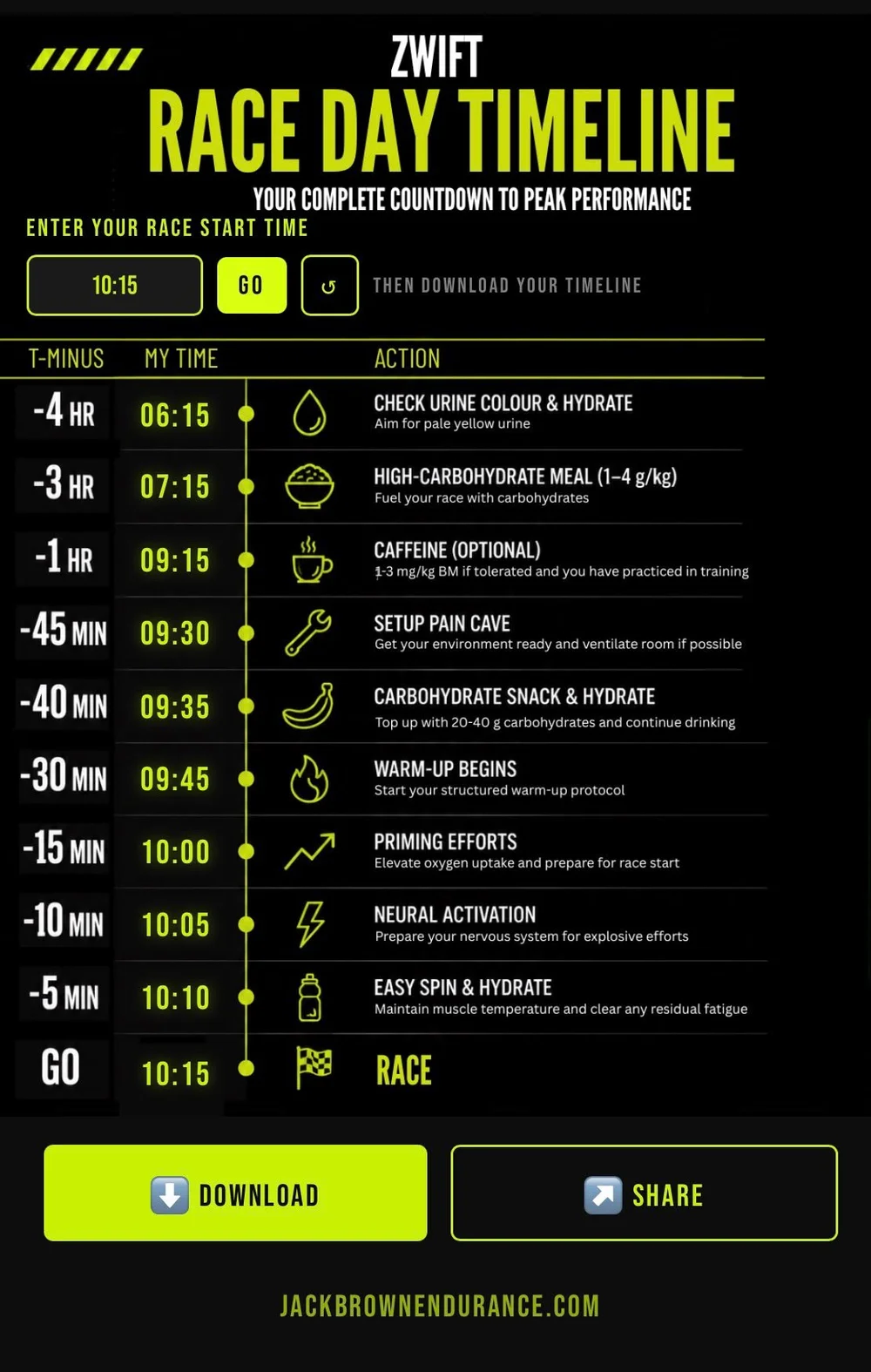 Race day timeline planner tool preview