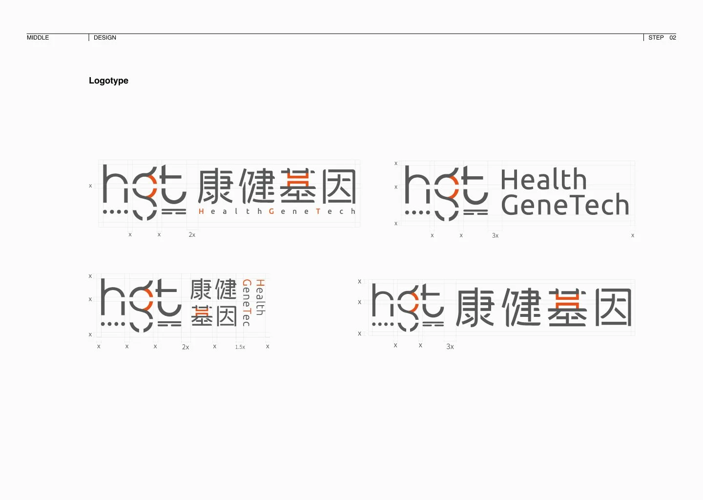 Design sketches of a logo for 'hot' with the Chinese characters for Health GeneTech, showing different font styles and arrangements.