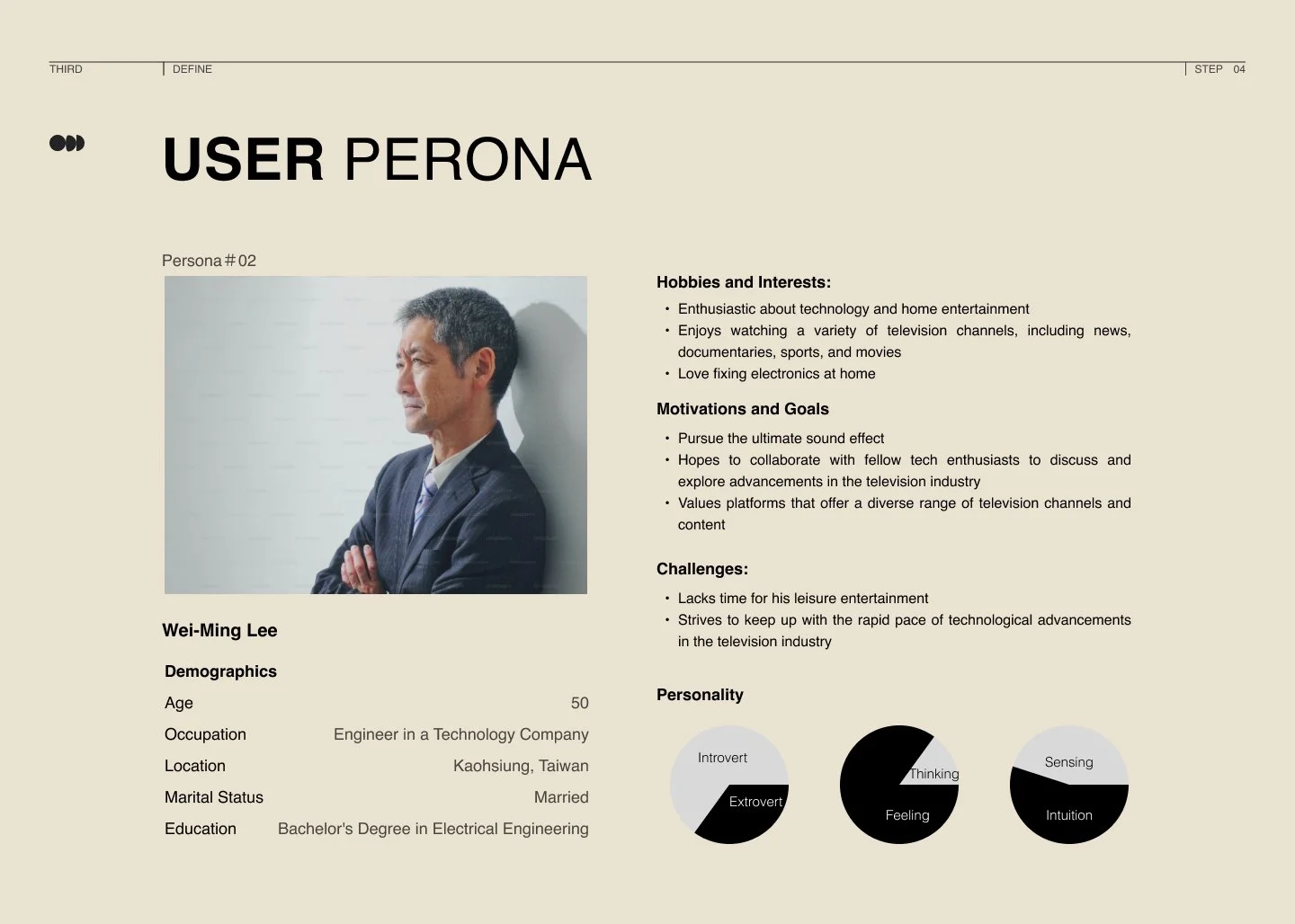 A digital profile page of a man named Wei-Ming Lee. The page features a portrait of him wearing a suit, with a serious expression. It includes details about his demographics, hobbies, interests, motivations, challenges, and personality traits, accomp