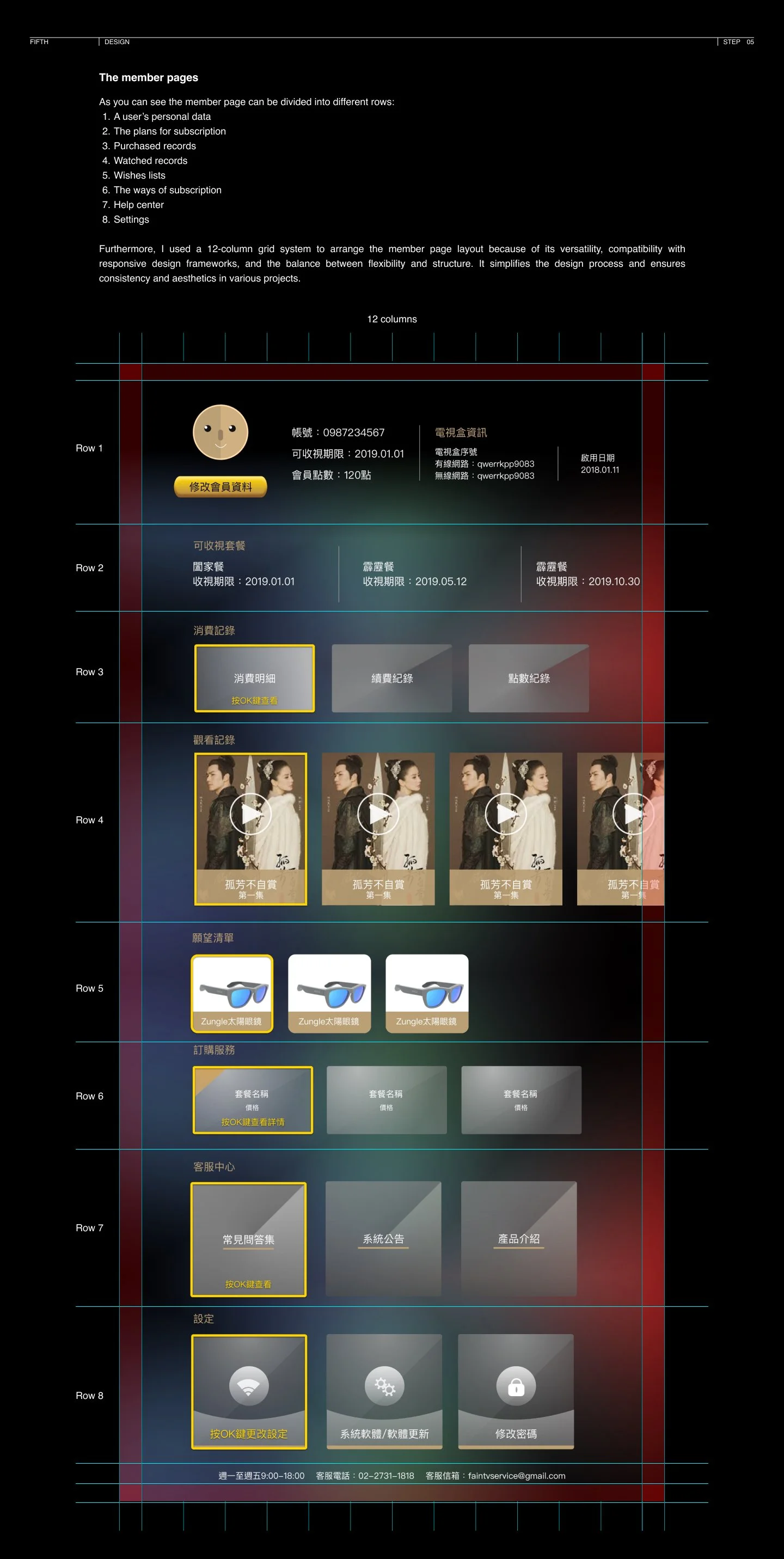 A digital member page layout with a grid system, displaying personal data, subscription plans, records, watch history, and settings in a structured grid format.