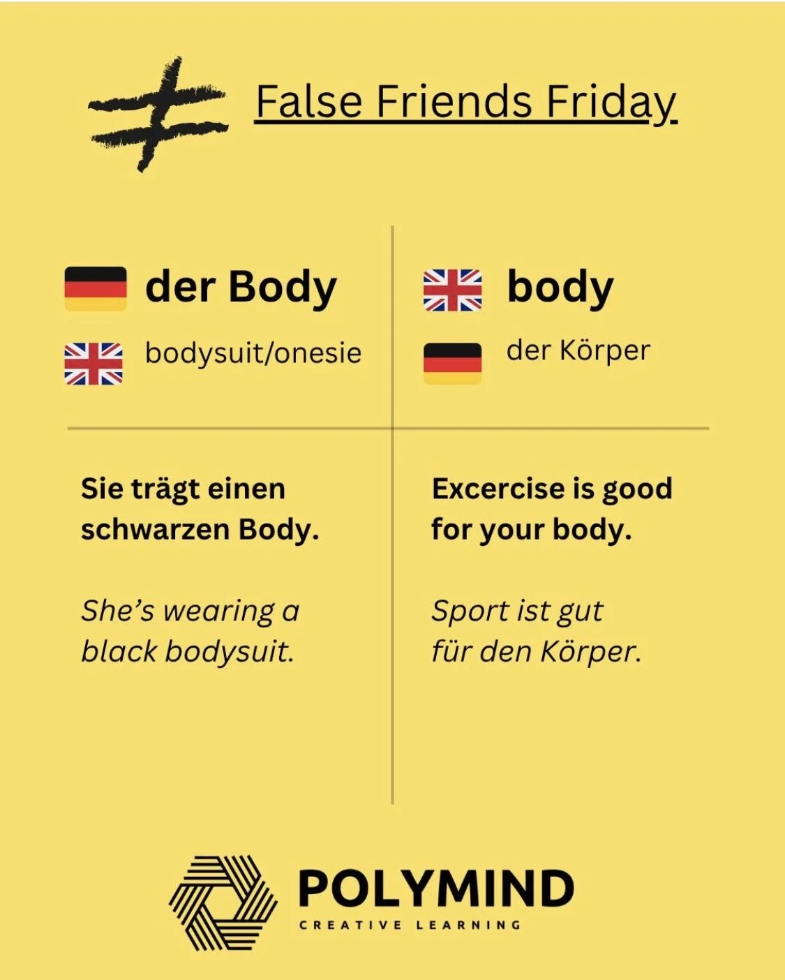 Grammatik Beitrag Social Media Social Media Konzept Idee Madeleine Kulle