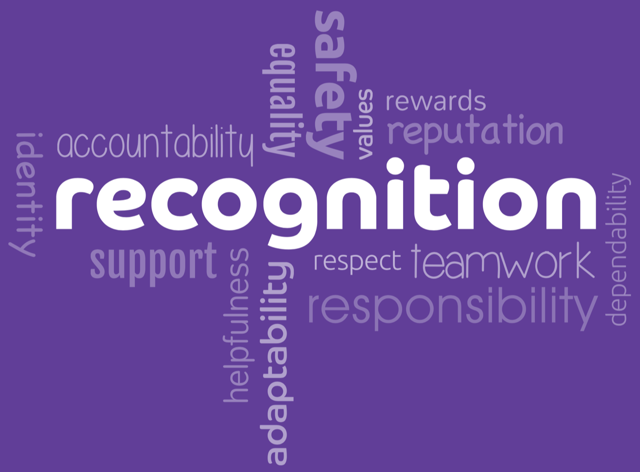 Word cloud with purple background featuring terms related to recognition, including 'recognition', 'support', 'teamwork', 'responsibility', and 'accountability'.