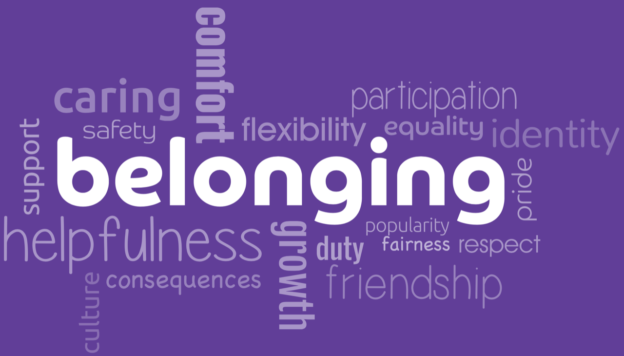 Word cloud with terms related to belonging, such as care, community, support, helpfulness, inclusion, participation, equality, identity, pride, friendship, fairness, respect, duty, consequences, culture, safety, and flexibility, on a purple background.