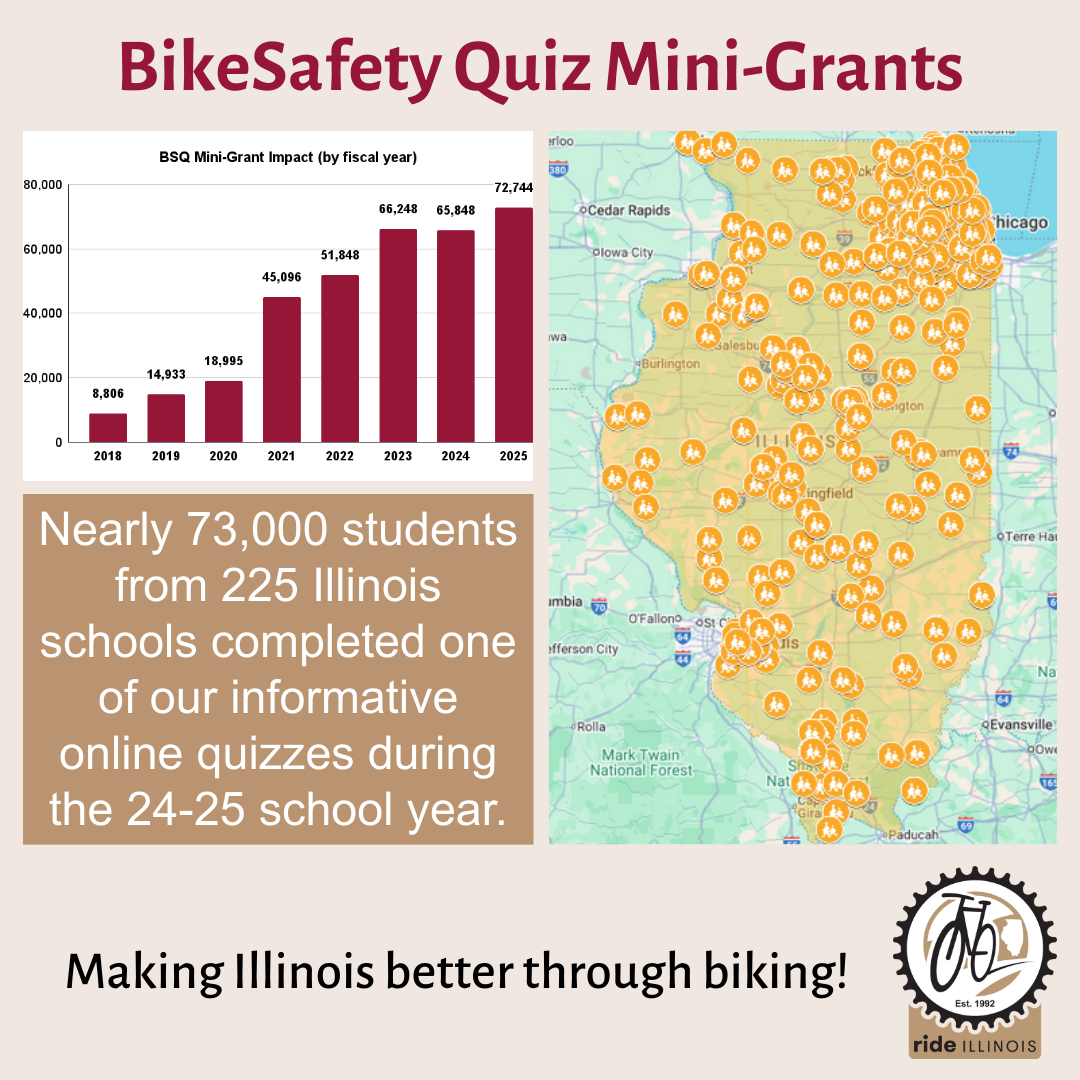 2025 Ride Illinois Rundown_5.png