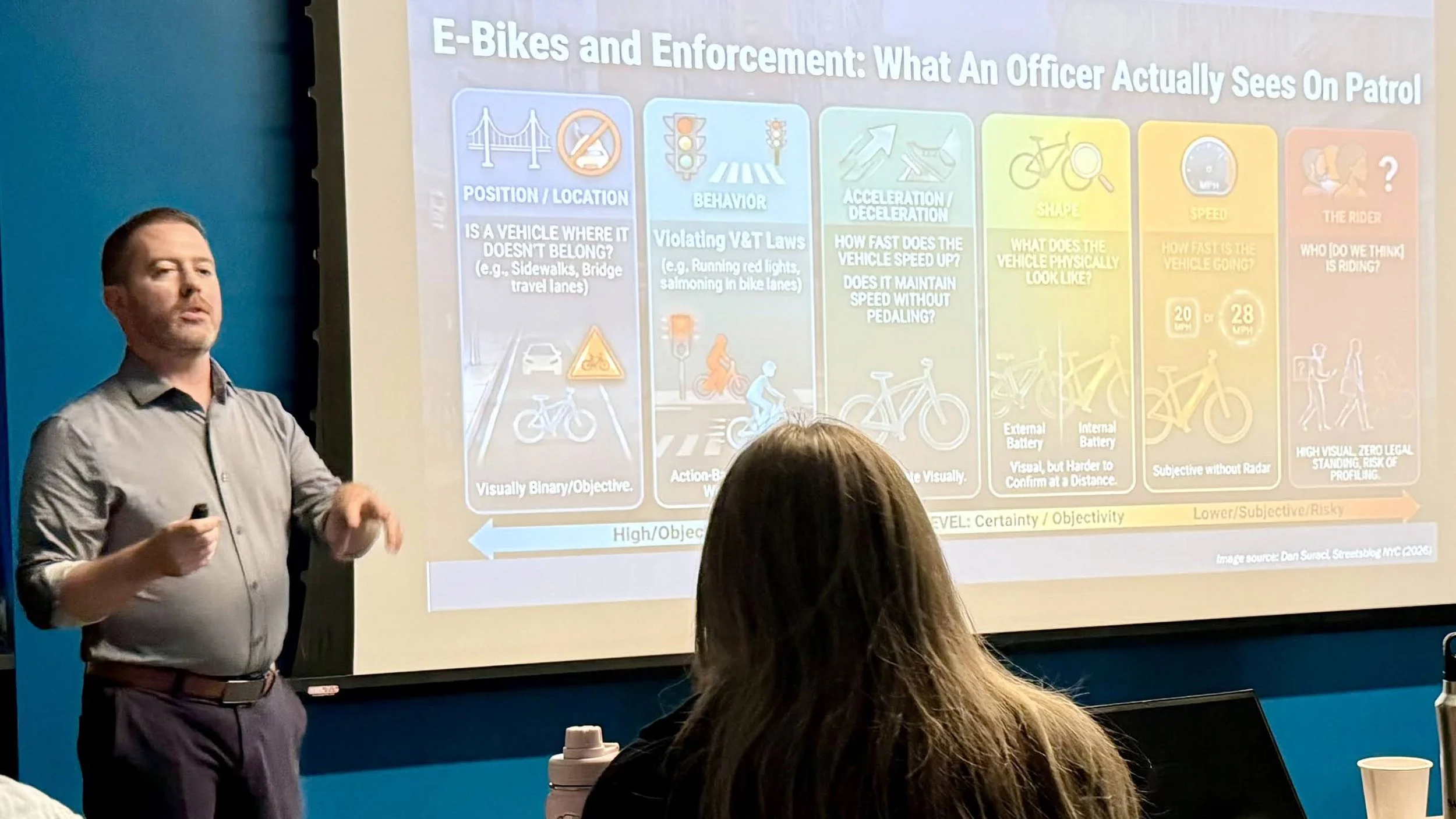  Tim Gustafson (CBBEL) focused on transportation planning for micromobility. 