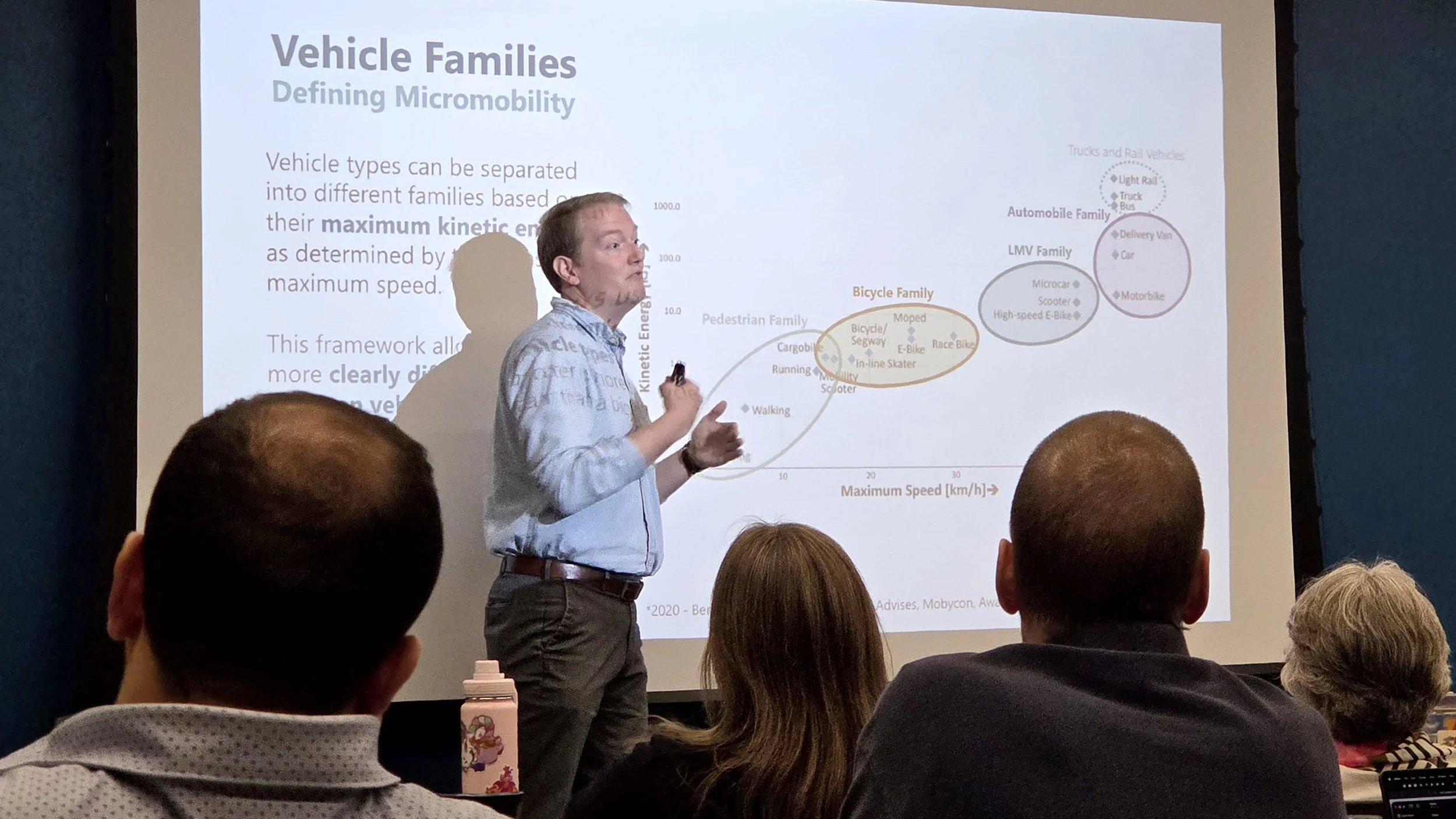  Kurt Facknitz (Nelson Nygaard) educated attendees on ways to design infrastructure for many modes. 