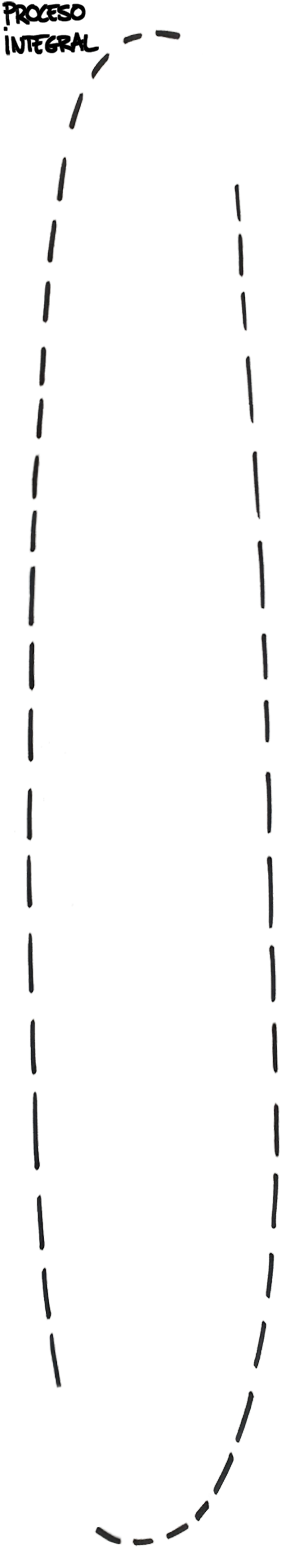 Estructura de acero en forma de U, posiblemente parte de una maquinaria o infraestructura metálica.