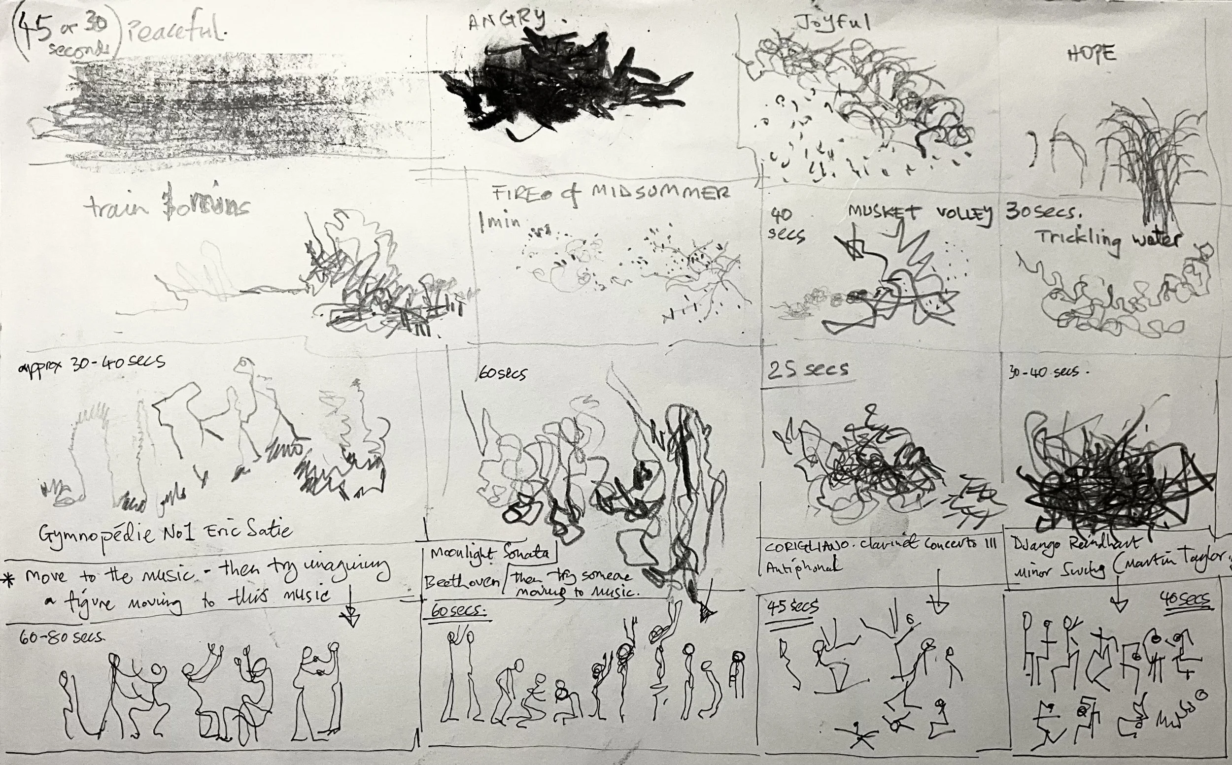 Using sounds as stimulus for drawing