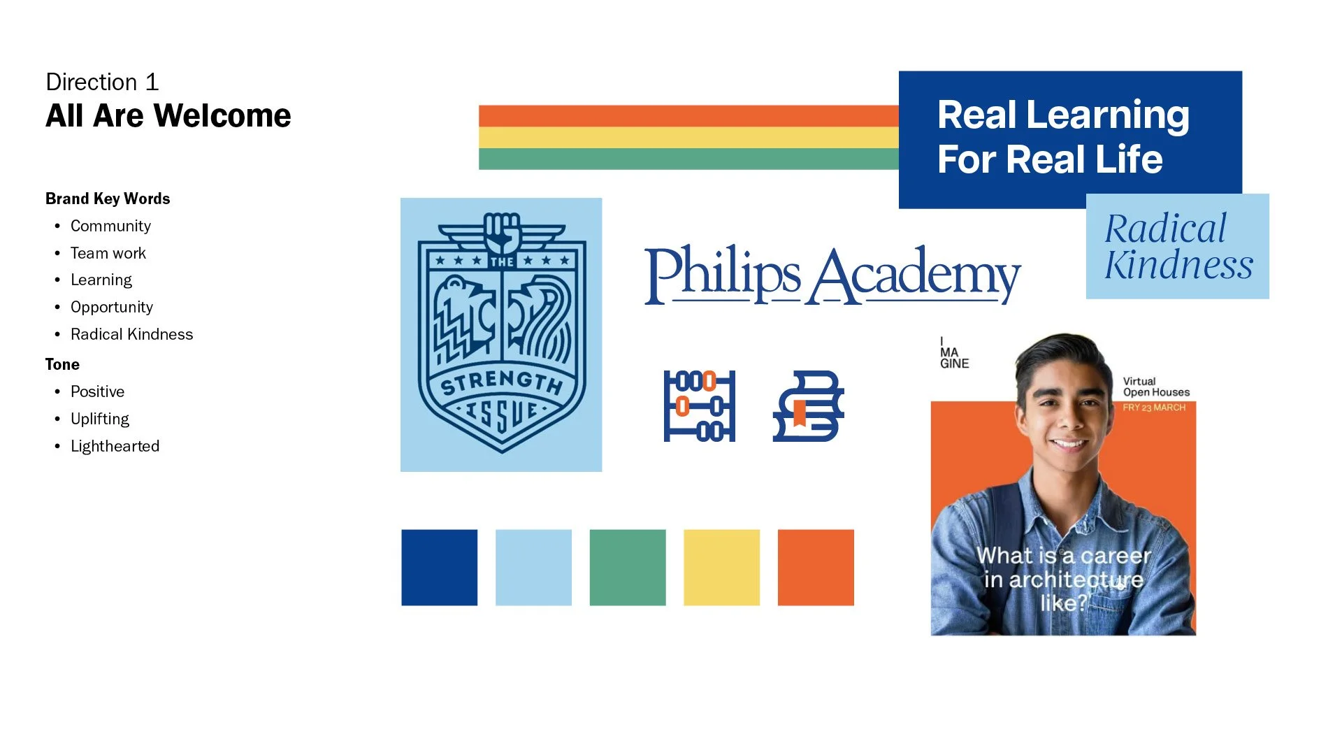 PhilipsAcademy_Presentation_R12.jpg