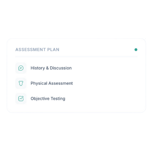 Digital interface showing an assessment plan with three items: History & Discussion, Physical Assessment, and Objective Testing.