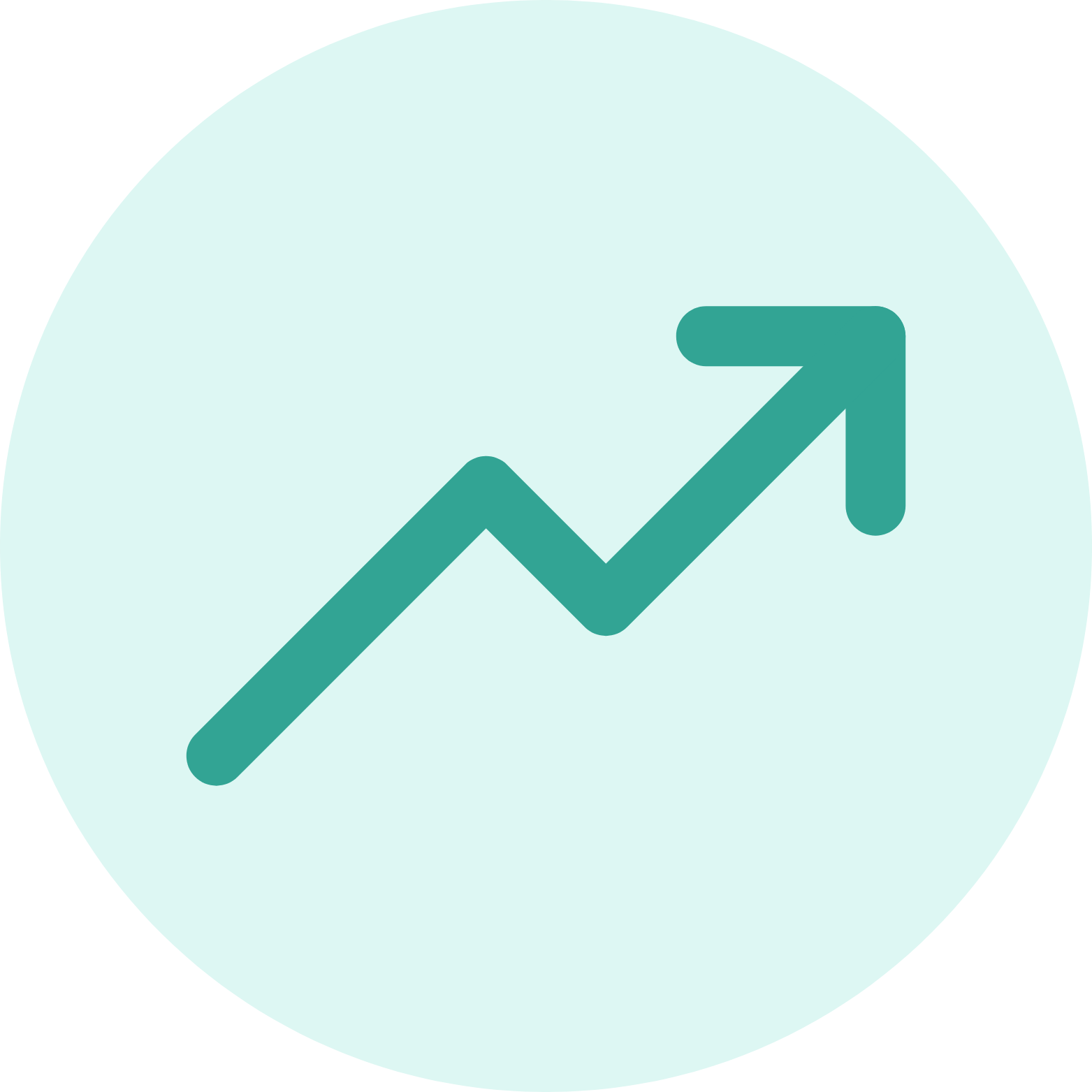 Icon of an upward trending arrow indicating growth or increase.
