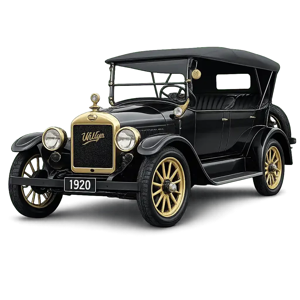 Willys-Overland Early Passenger Cars (1911-1933): The Complete Fitment Guide for Parts Sellers