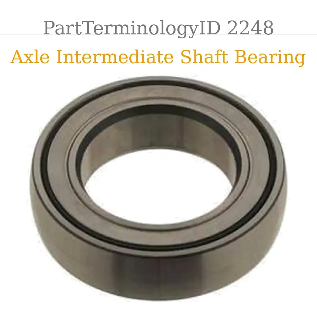 Axle Intermediate Shaft Bearing (PartTerminologyID 2248): Where Shaft Diameter, Housing Configuration, and Load Direction Determine Correct Fitment