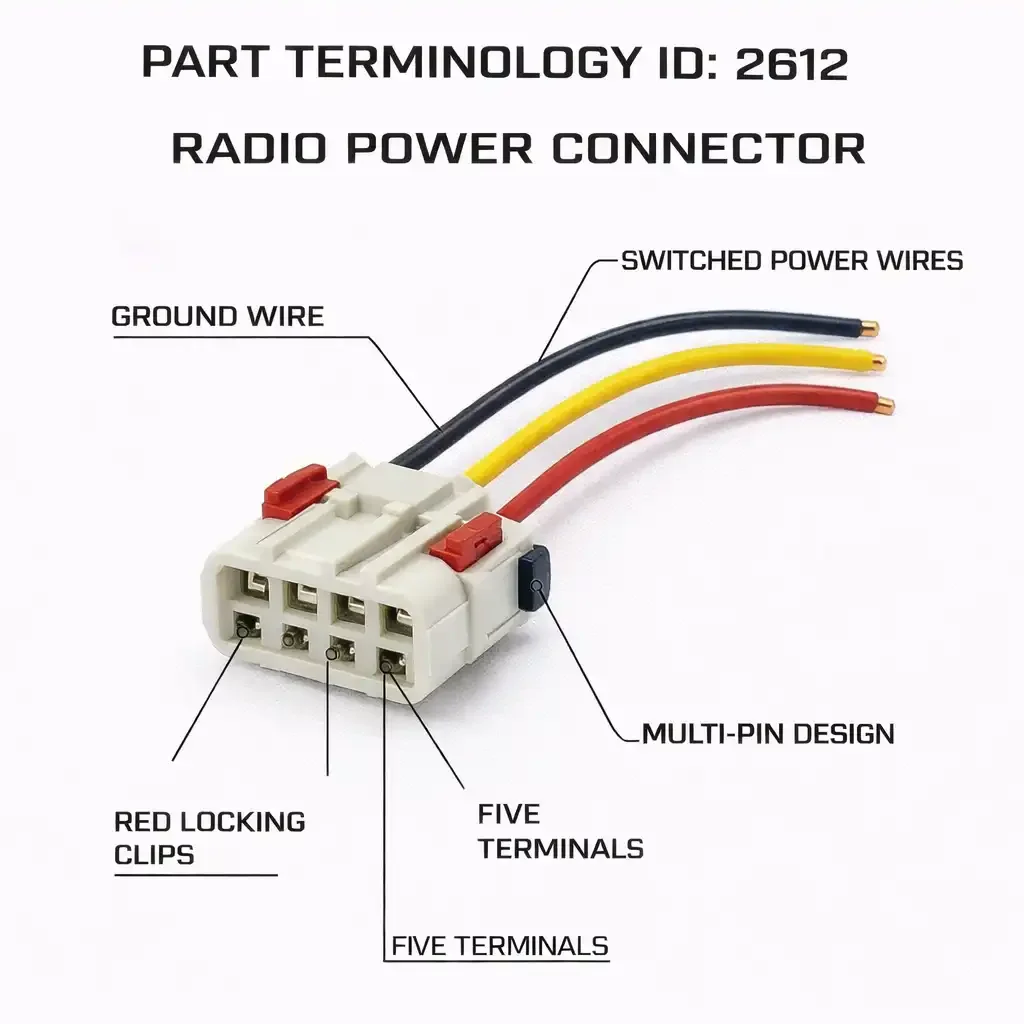 PartTerminologyID 2612 Radio Power Connector