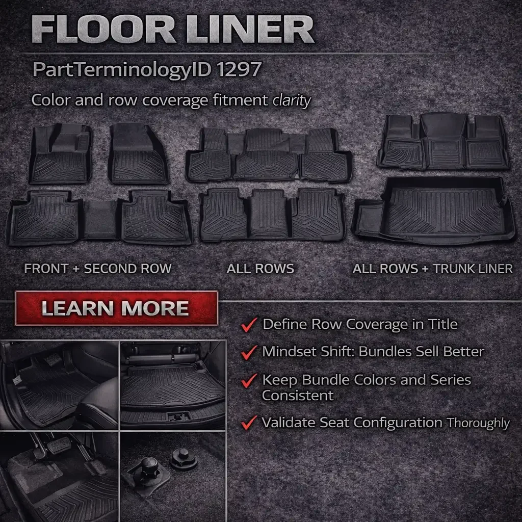 PartTerminologyID 1297 Floor Liner